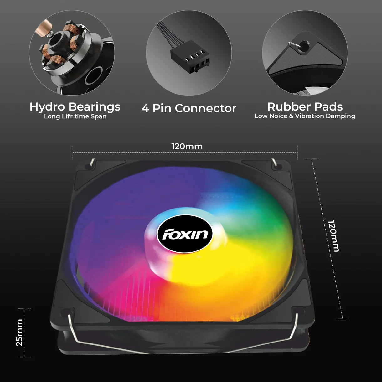 Foxin CPU Fan For Intel and AMD Socket 120mm RGB FCF 004 view 5